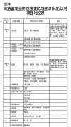 從事物證、毒物等司法鑒定，檢測(cè)室必須通過(guò)認(rèn)證認(rèn)可..