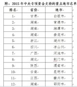 環保部：28億支持30地市防治重金屬污染