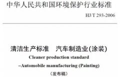 扒一扒全國汽車制造業(yè)VOCs排放標準